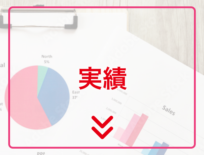 実績