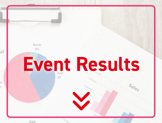 Event Results